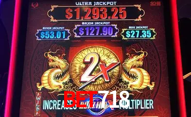 Descubra o Mundo do Cassino Online com bet718
